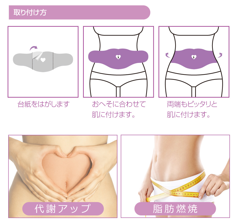 取り付け方