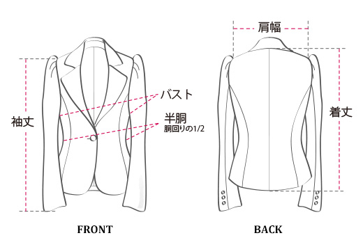 ジャケット採寸方法